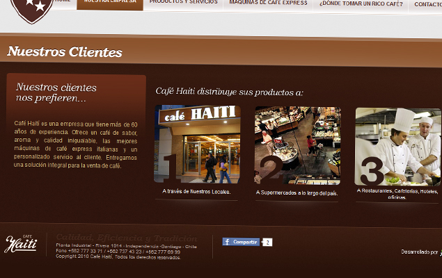 Café HAITÍ