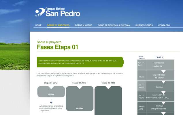 Parque Eólico