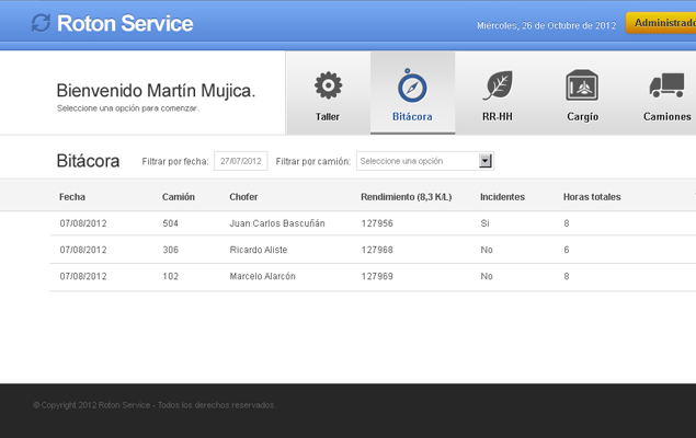 Rotononline